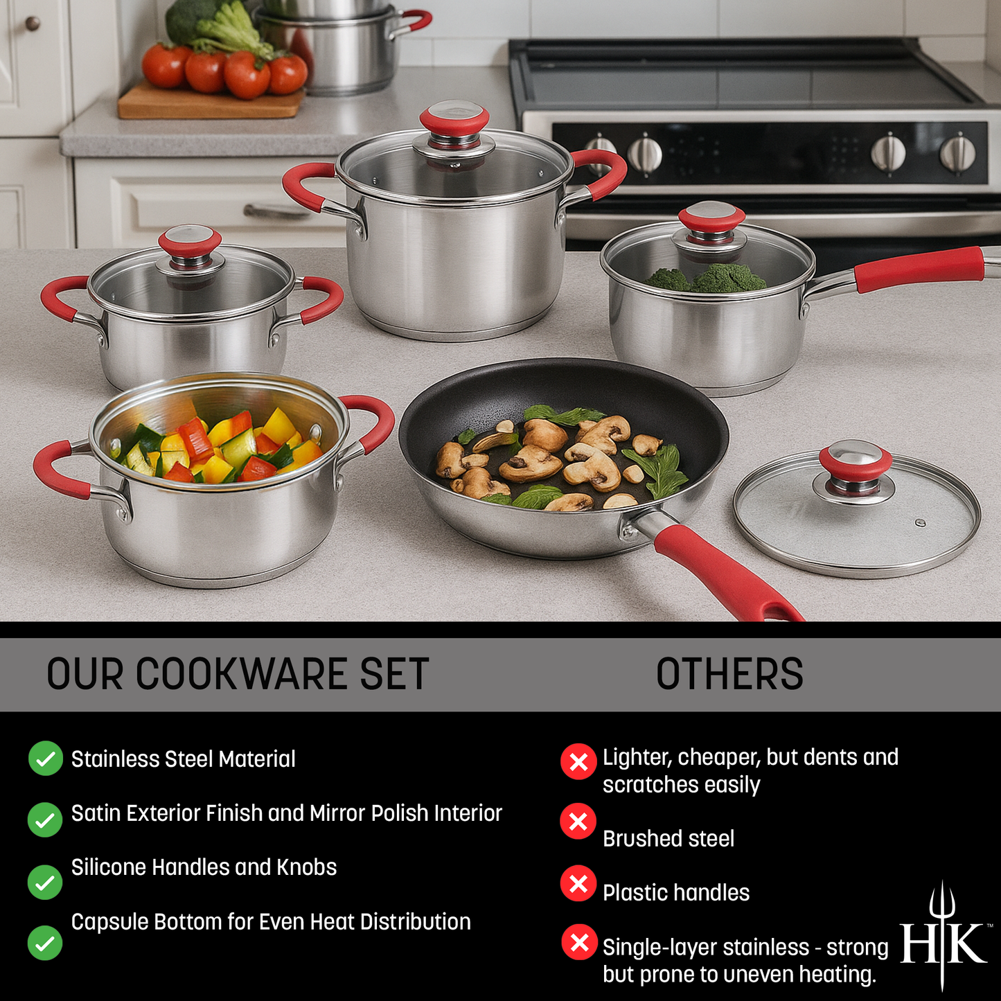 Hell's Kitchen 10-Piece Stainless Steel Cookware Set - Red