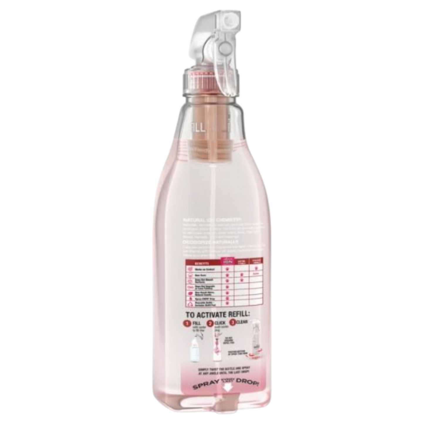 ION Cat 32 Oz Urine and Odor Destroyer - Pomegranate