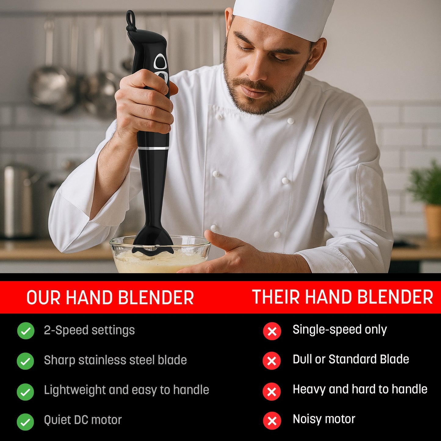 Hell's Kitchen 300W Dual Speed Hand Blender - Black