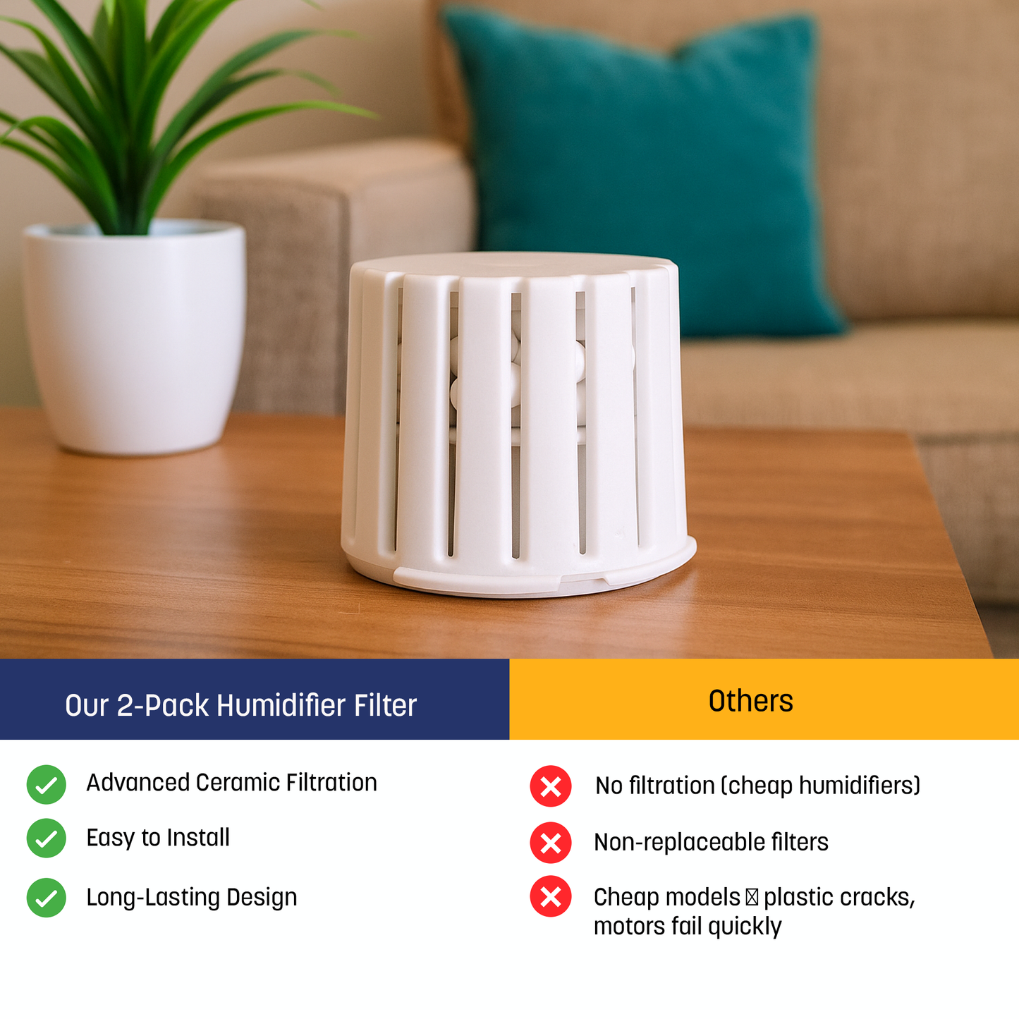 Westinghouse 2-Pack Humidifier Filter