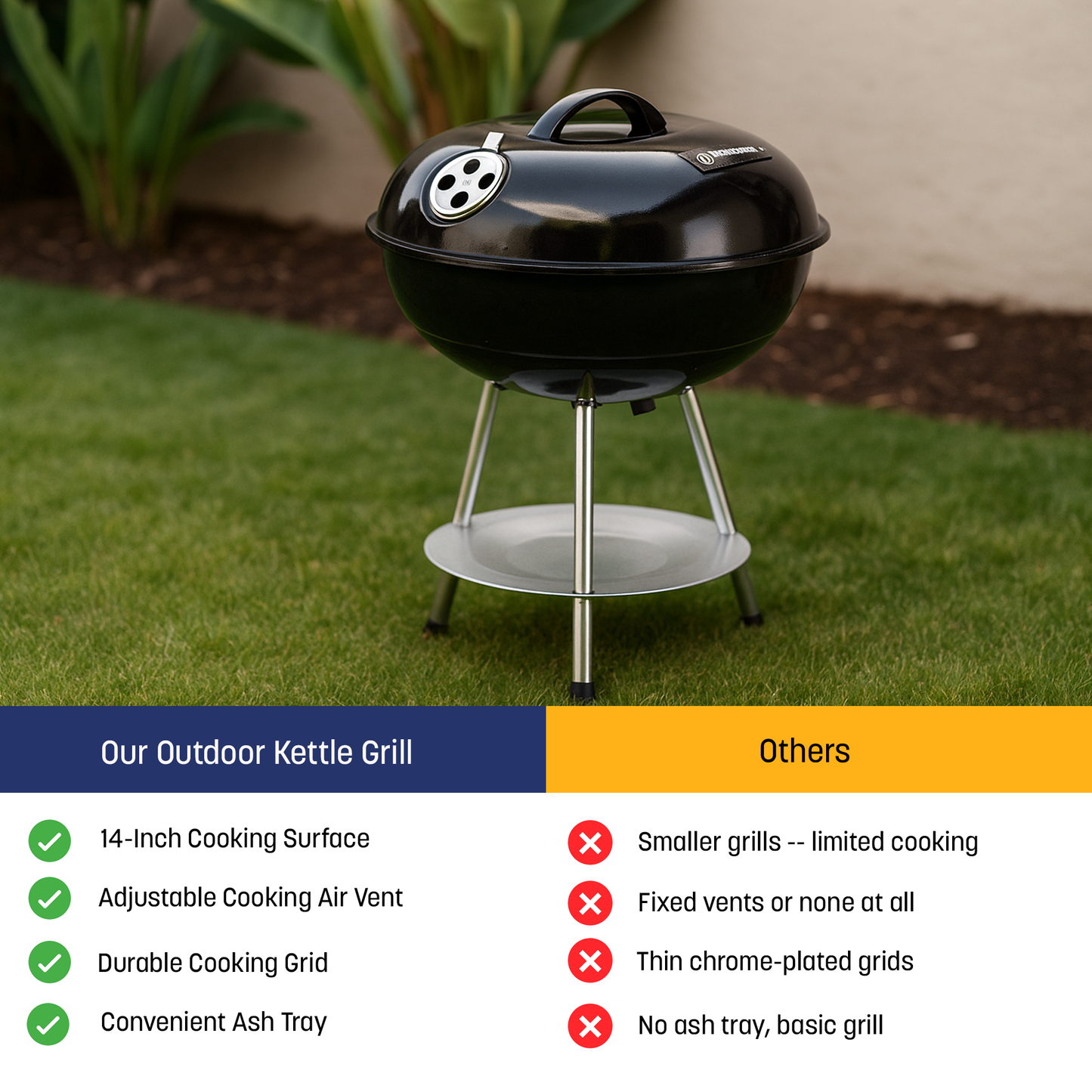 Westinghouse 14-Inch Outdoor Kettle Grill