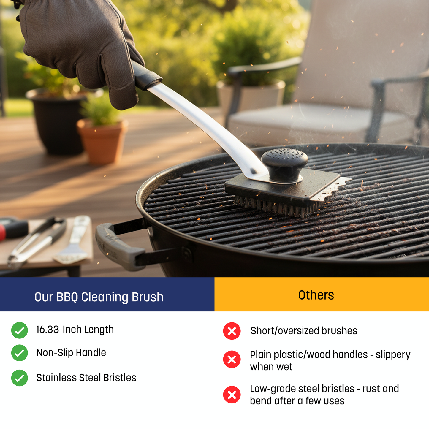 Westinghouse BBQ Cleaning Brush