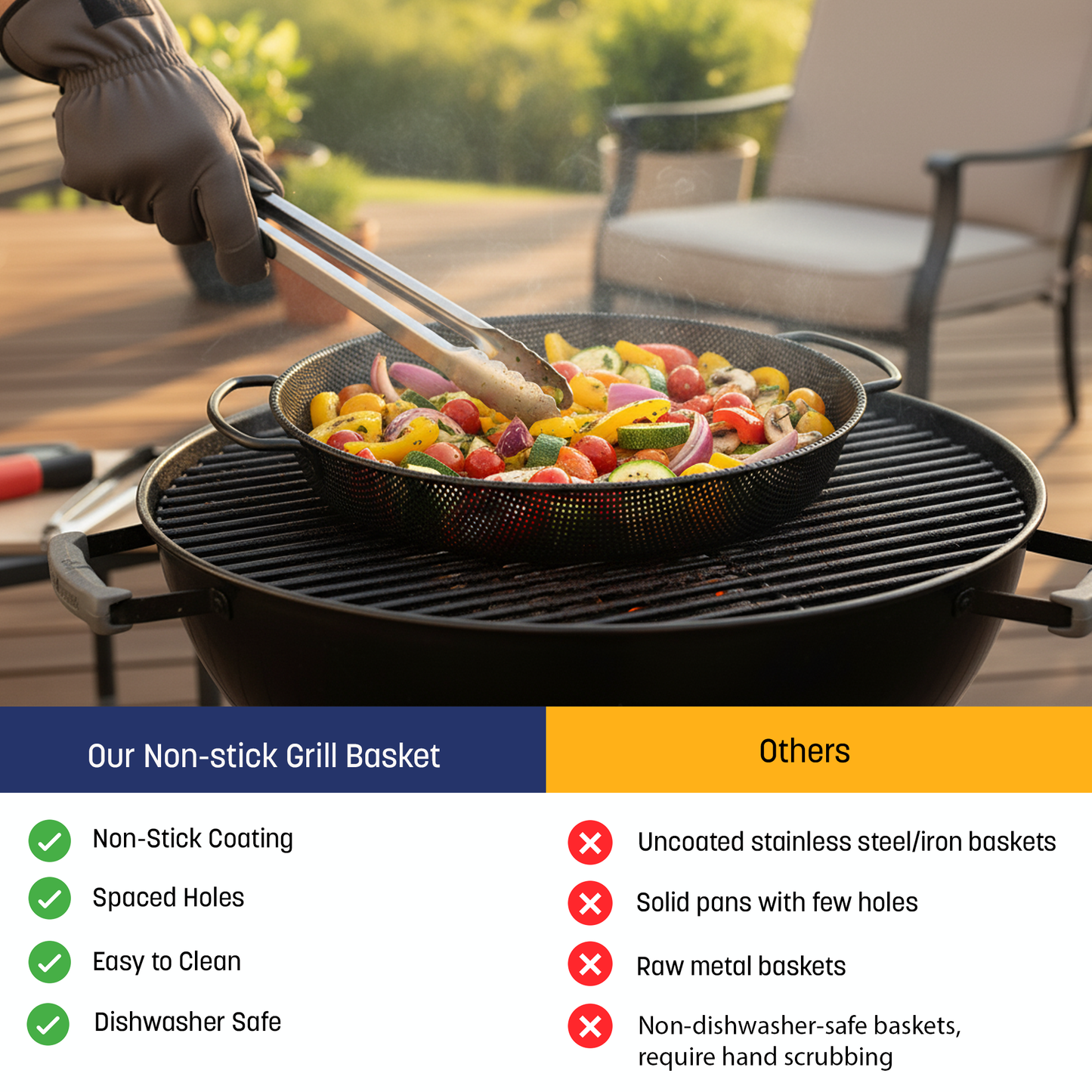 Westinghouse Non-stick Grill Basket