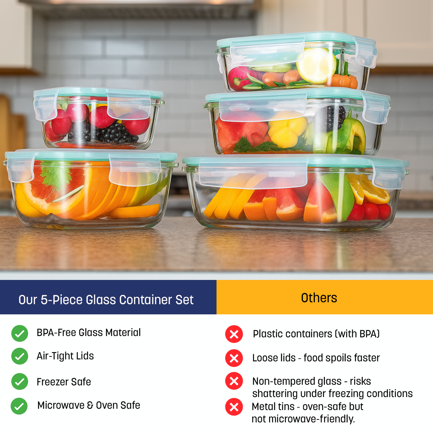 Westinghouse 5-Piece Glass Container Set - 320ml, 370ml, 640ml, 800ml, 1050ml