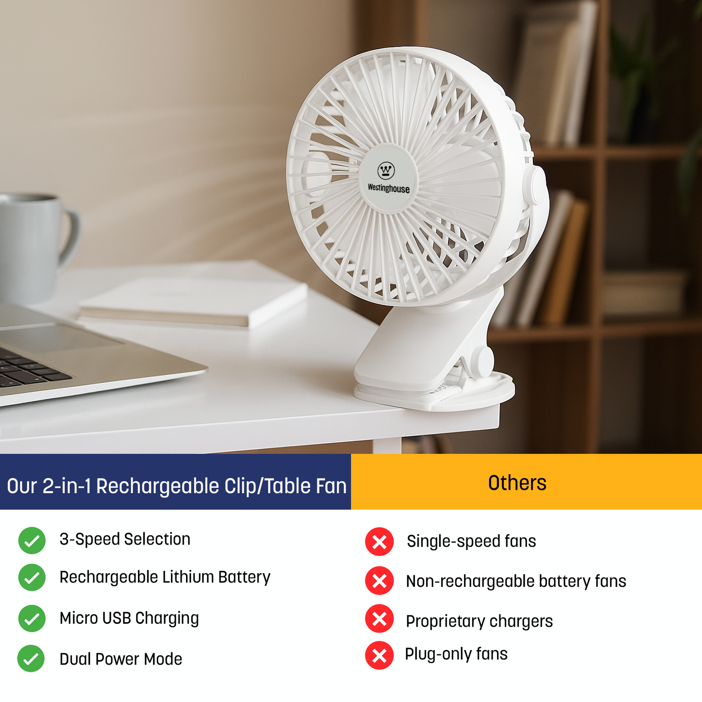 Westinghouse 2-in-1 Rechargeable Clip/Table Fan + Adaptor