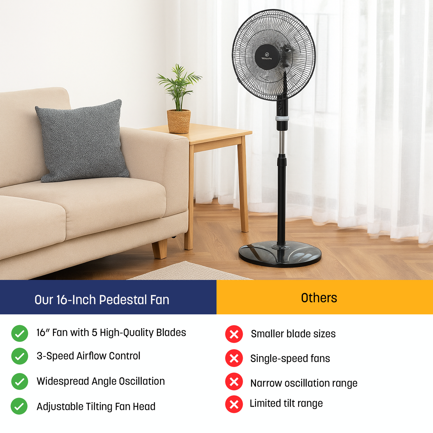 Westinghouse 16-Inch Pedestal Fan