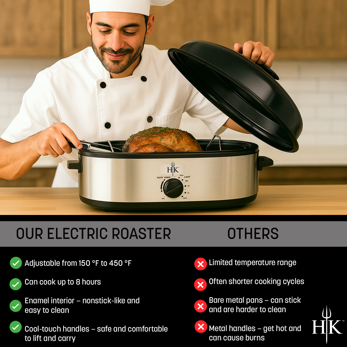 Hell’s Kitchen 18-Quart Electric Roaster