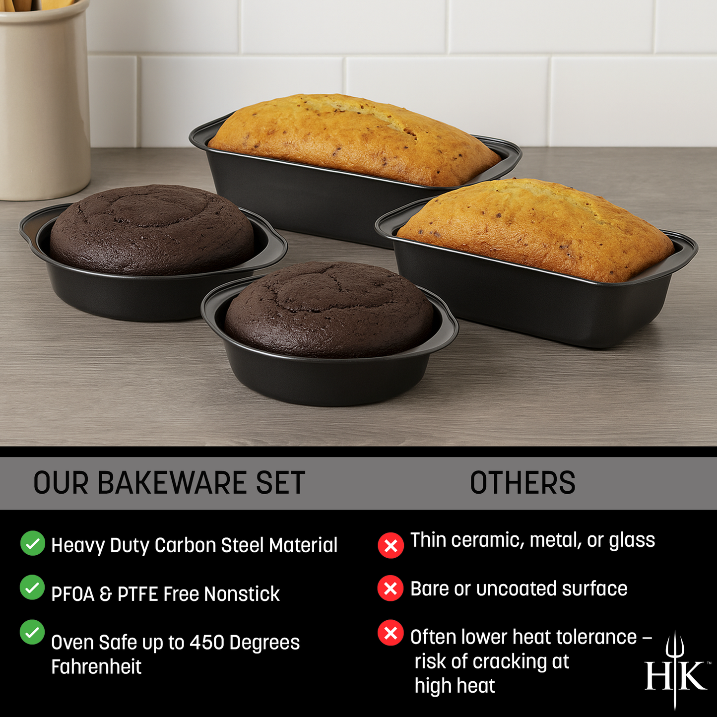 Hell's Kitchen 4-Piece Bakeware Set - Black