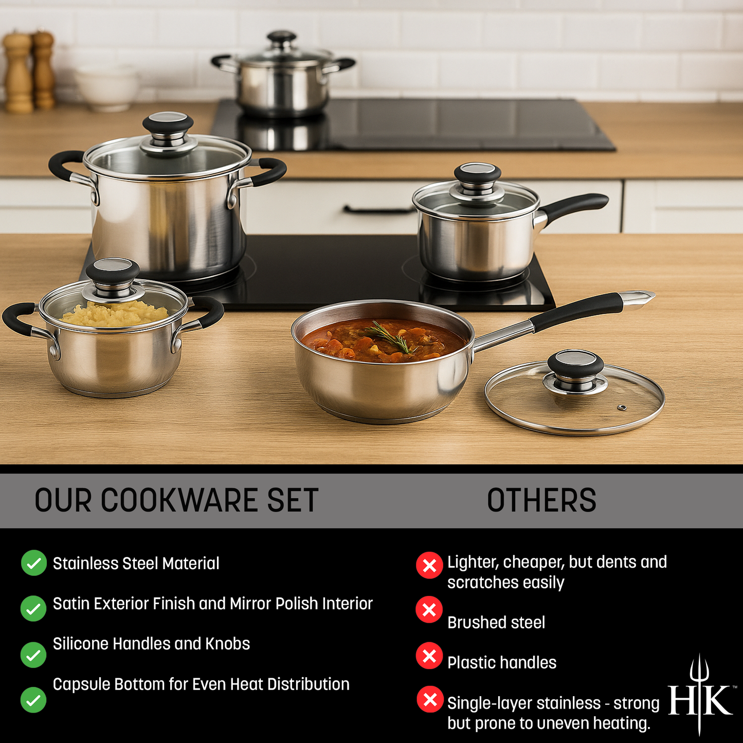 Hell's Kitchen 10-Piece Stainless Steel Cookware Set - Black