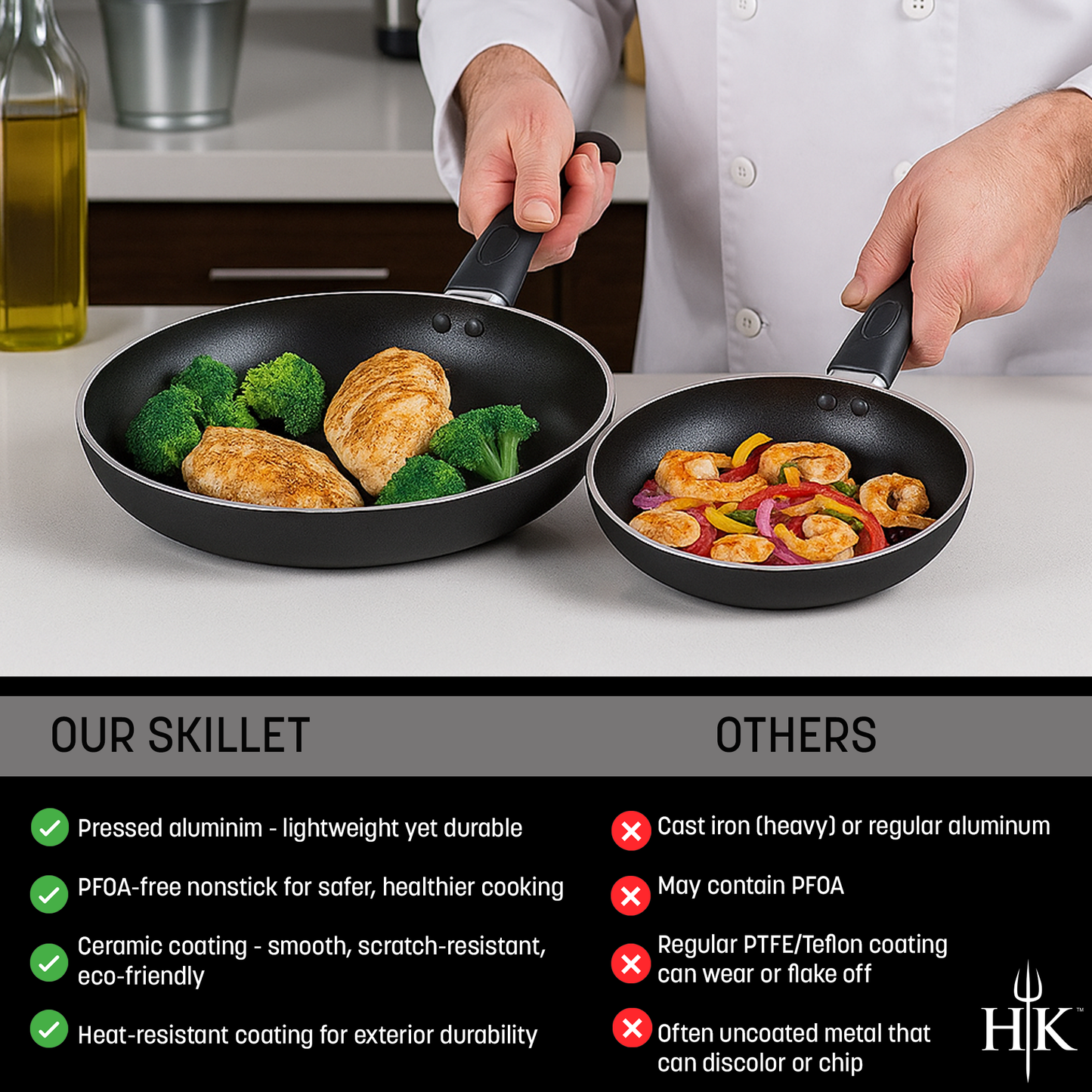 Hell's Kitchen 10-Inch & 12-Inch Ceramic Fry Pan Set - Black