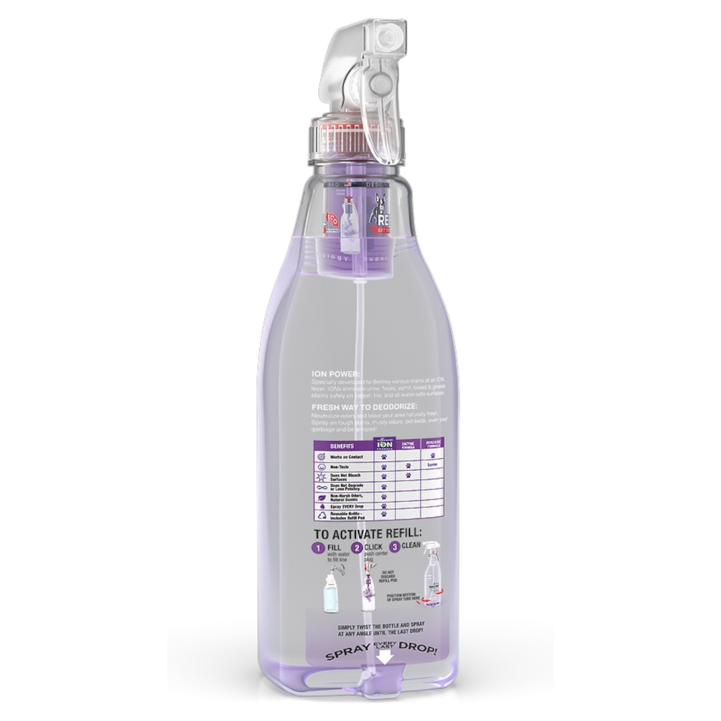 ION Pet 32 Oz Urine and Odor Destroyer - Mixed Berry