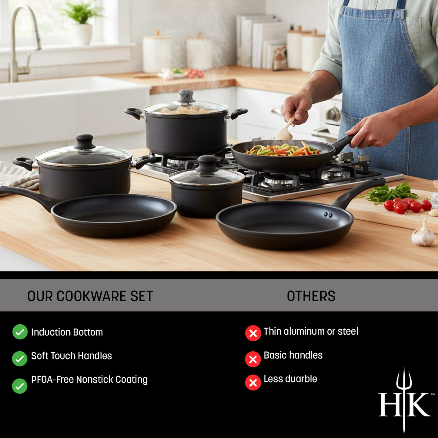Hell's Kitchen 10-Piece Ultimate Cookware Set