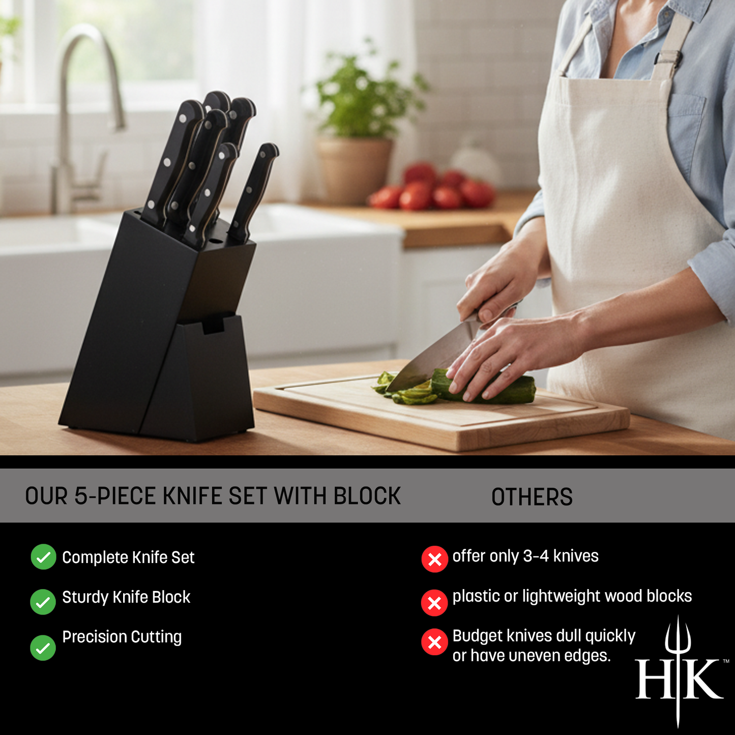 Hell's Kitchen 5-Piece Knife Set with Block