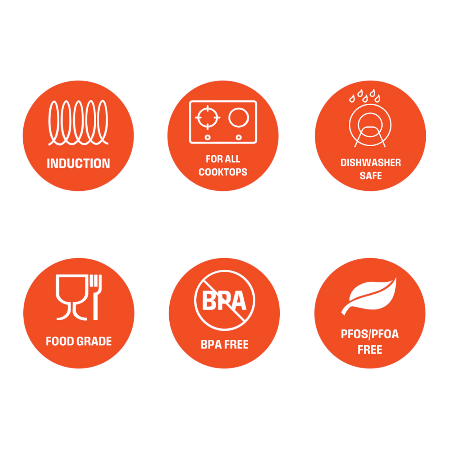 Westinghouse 11-Inch Grill Pan Stovetop - Marble Wood Series