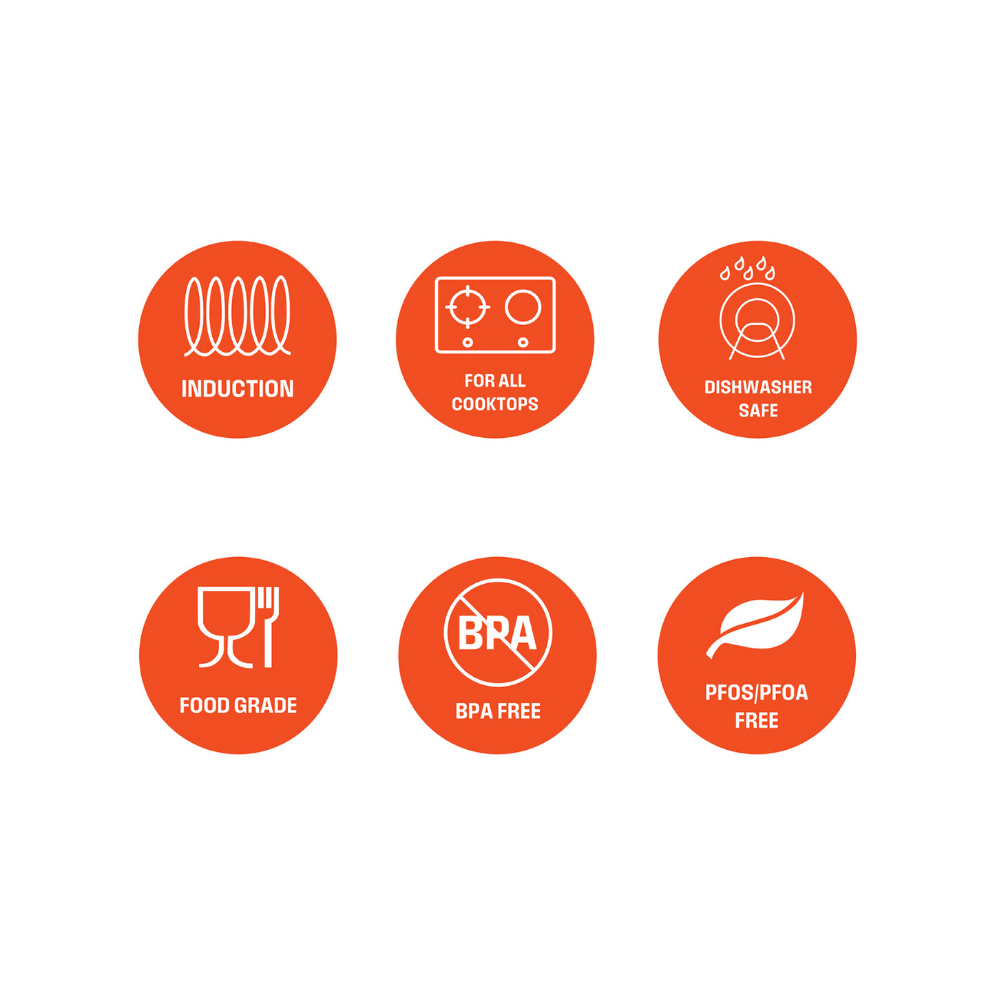 Westinghouse 11-Inch Grill Pan Stovetop - Marble Wood Series