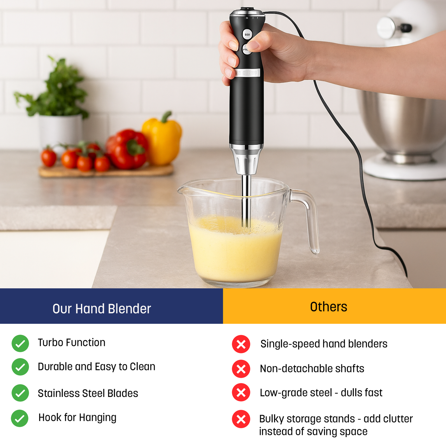 Westinghouse Multi-Speed Immersion Hand Blender - Retro Series, 4 Colors