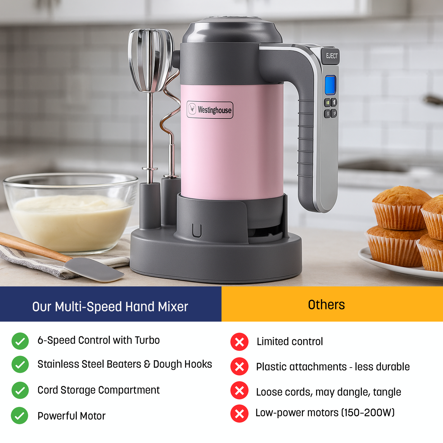 Westinghouse Multi-Speed Hand Mixer - Retro Series
